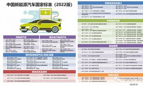 新能源汽车 标准_新能源汽车标准政策